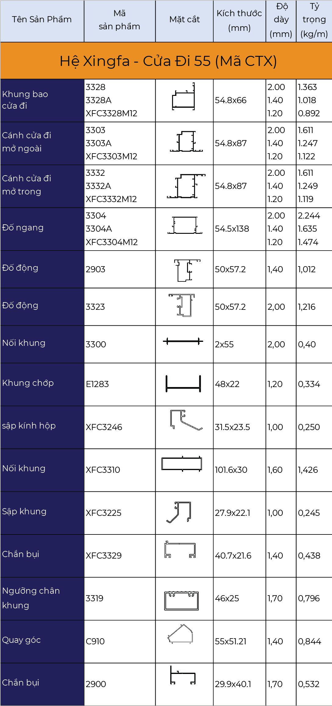 xingfa 55