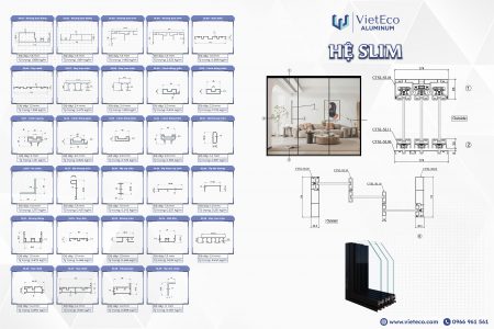 HỆ SLIM– MỎNG-SANG, TẦM NHÌN KHÔNG GIỚI HẠN!