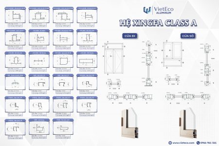 XF CLASS A – ƯU ĐIỂM VƯỢT TRỘI, ẤN TƯỢNG MẠNH MẼ