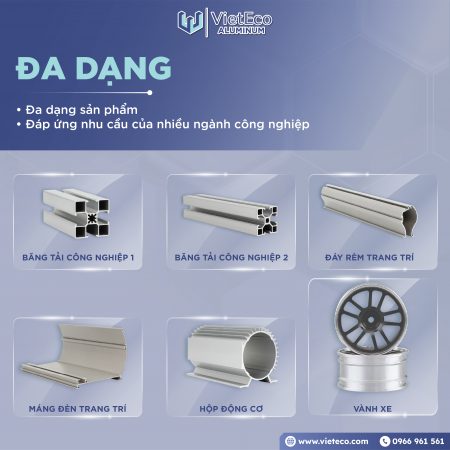🏭 NHÔM CÔNG NGHIỆP VIỆT ECO ALUMINUM – GIẢI PHÁP CHO ĐA DẠNG ỨNG DỤNG SẢN XUẤT