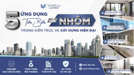 MỘT VẬT LIỆU – ĐA VAI TRÒ: Nhôm đang được ứng dụng như thế nào trong kiến trúc hiện đại?
