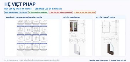 NHÔM HỆ VIỆT PHÁP VIET ECO ALUMINUM: BẢNG THÔNG SỐ KỸ THUẬT & MẶT CẮT CHI TIẾT